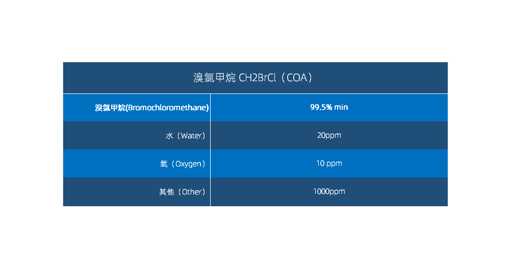 吉安市吉州氣體有限公司